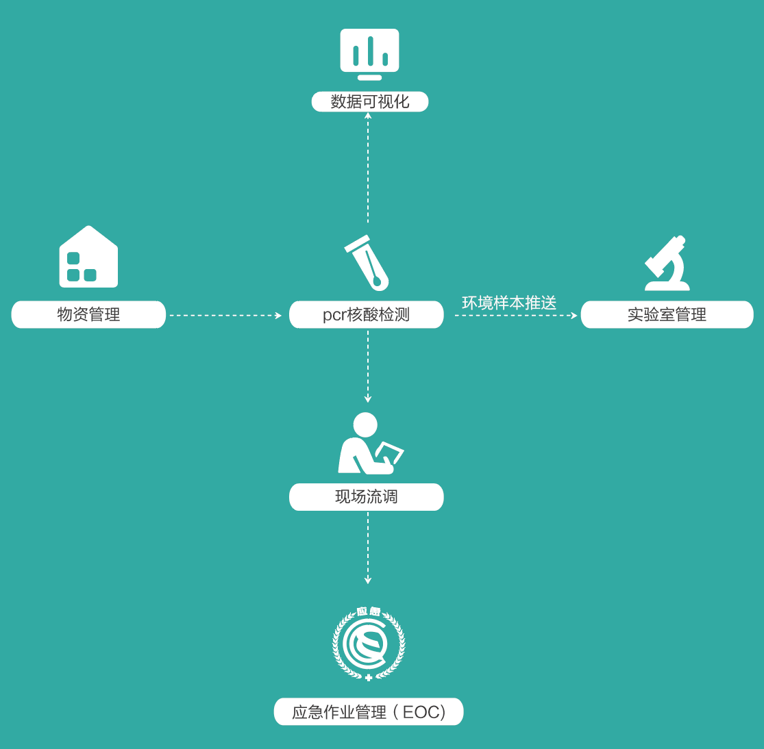 1664520463065012492.png 圖片16.png