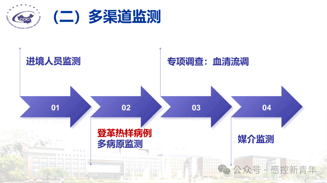 1754039261308050982.png 23b0dbe0e31a436ba2ca88258cb83625.png